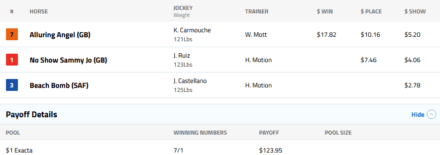 results10